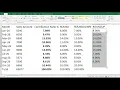 Excel ROUND ROUNDDOWN ROUNDUP Functions Explained Easily Round Numbers in Excel