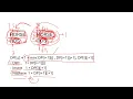 leetcode72-python top down solution of min edit distance