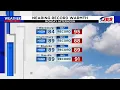 Sunday Your Local Weather Authority PM 4 28