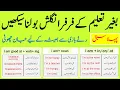 English Speaking Practice Day 1 Learn English Through Urdu Spoken English Course AWEnglish