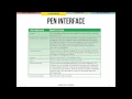 05 - 02 Java Interfaces The Client Perspective