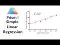 How to Perform a Simple Linear Regression in GraphPad Prism Statistics Bio7 Mohan Arthanari