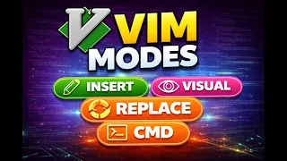 Vim Modes Tutorial for Beginners Insert Visual Replace Command Mode