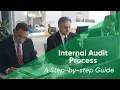 How to Conduct Internal Audit Internal Audit Process A Step By Step Guide to Internal Audit