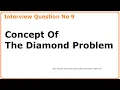 Diamond problem