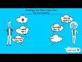 CMPF134 Repetition Codes