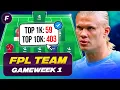 FPL Top All-Time Managers TEAM 403x TOP 10K