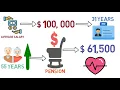 NYS Pension