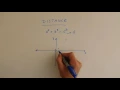 Slope Distance and Midpoint Simplified