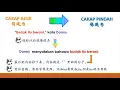 Download Lagu Pengenalan Cakap Ajuk dan Cakap Pindah