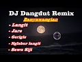 Download Lagu DJ Dangdut Remix Banyuwangian Full Album Terbaru.