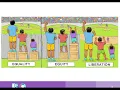 Getting Personalized Learning Right Flexible Learning