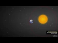 009 CSS3 Project 2 Code an Orbiting Planet Animation Part II
