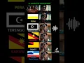 Download Lagu Sound Lu pijak sama gua sekarang Dalam perbagai negeri di Malaysia🗿👍🏻@KingvalOfficialEditzz