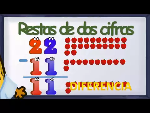 Download MP3 www.matecitos.com: 2º Primaria: Explicación Restas de dos cifras