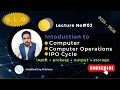 Chapter 1 Computer Its Basic Operations ICS Computer Science Class 11 KPK Textbook