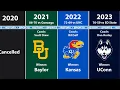 Every NCAA Basketball Champion (2023)