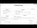 Creating Array Attributes Array Objects