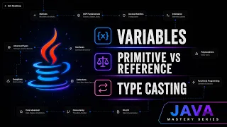 Java Variables Data Types Type Casting Explained Java Mastery Series