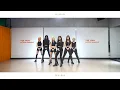 [EVERGLOW] DUN DUN Dance Practice