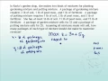 Linear Programming Problem Part 1