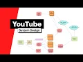 System Design YouTube with FAANG Senior Engineer