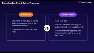 GUI Programming with Python 5 Understanding Event Driven Programming