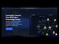 Transform Complex PDFs into Interactive Knowledge Graphs CortexOS