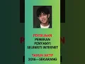 Download Lagu Profil Abun Sungkar