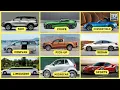 Different Types of Car Body Style Every Car Shape Explained