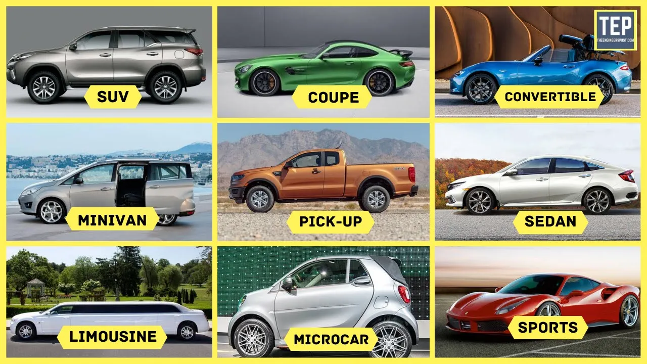 Types of Cars & Different Car Body Style in 2021