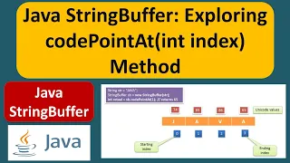 Java StringBuffer Tutorial Exploring codePointAt int index Method Java Tutorial