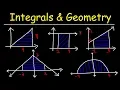 Evaluating Definite Integrals Using Geometry