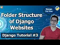 Folder Structure of a Django Application Django Tutorial