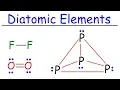 Diatomic Elements Molecules
