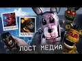 FNAF LOST MEDIA ICEBERG FNAF LOST MEDIA