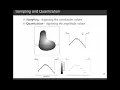 Digital Image Processing Chapter Image Formation Sampling and Quantization Richard E Woods