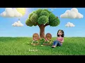 Enau feat Ari Lesmana - Sesi Potret (Lirik)