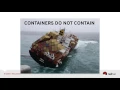 Container security