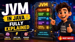 JVM Explained With Animation Java Virtual Machine in Hindi Code Objects