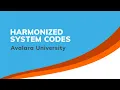 Harmonized System HS Codes