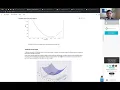 Gradient Descent - Data Science M2S14 2019-04-09