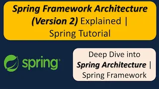 Spring Framework Architecture Version 2 Explained Spring Tutorial Spring Framework