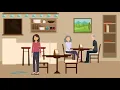 Thoma v Cracker Barrel Old Country Store Inc Case Brief Summary Law Case Explained