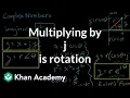 Multiplying by j is rotation