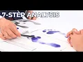 How to Read a Footprint The 7-Step Analysis Guide Real Case