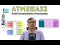 4 ATmega32 Serial Communication USART Tutorial UART Programming with C Code Circuit
