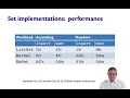 Red-Black Set Performance OCaml Programming Chapter 8 36