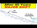 Download Lagu After 40 Years - Major Shift  (Bubbles, Coming Crash, FOMO \u0026 FEAR, One Market To Bottom and BOOM )