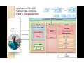 Part 5 - JEE Project Account Management